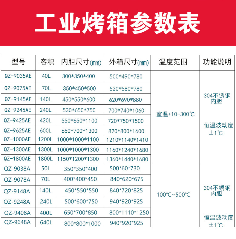 热老化试验箱