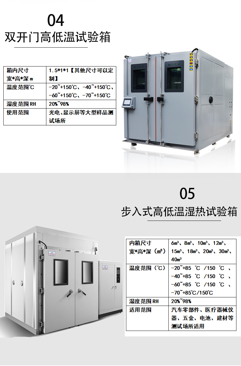 步入式高低温试验箱