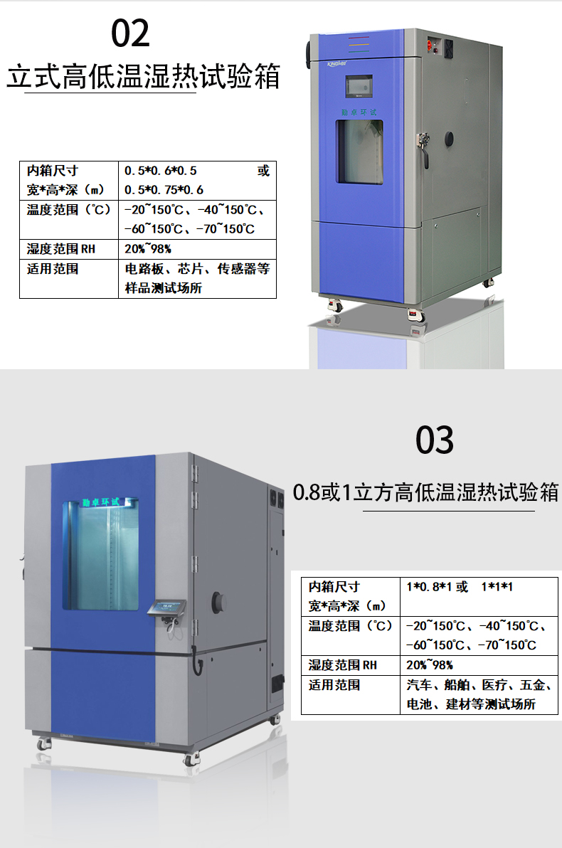 GBT+2423.11-1997+电工电子产品环境试验+第2部分+试验方法+试验Fd+宽频带随机振动--一般要求