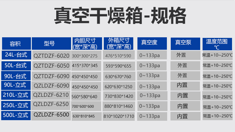 真空干燥箱 真空恒温箱 低压真空脱泡箱 高温真空老化箱