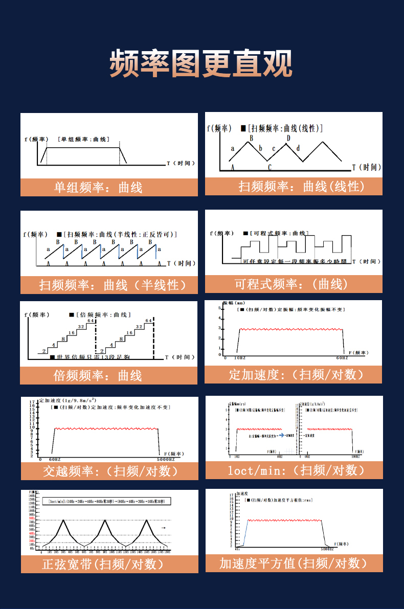 振动台