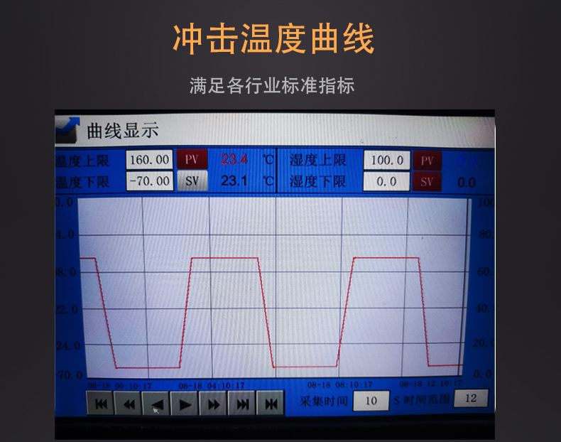 冷热冲击试验箱