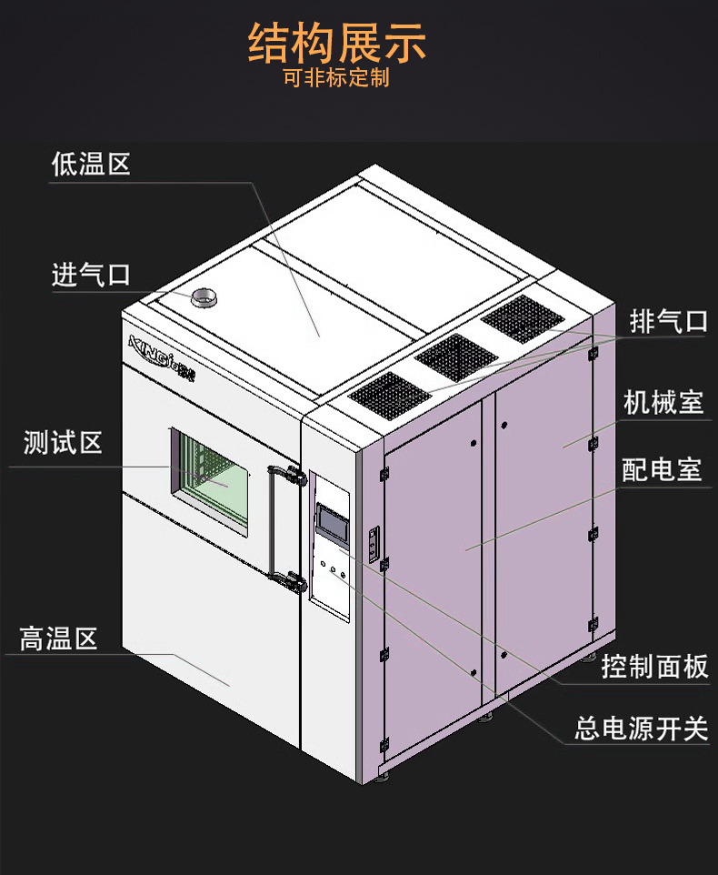 冷热冲击试验箱